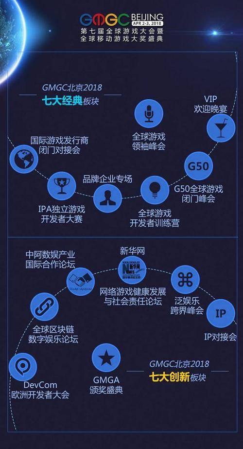 ipa独立游戏开发者大赛距离报名截止不到一周