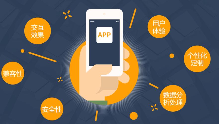 4, app-如何开发软件应用:如何开发游戏软件应用